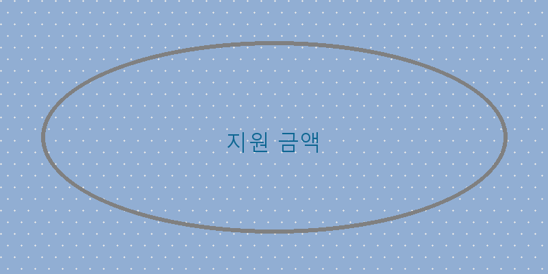 
  지원 금액
 이미지
