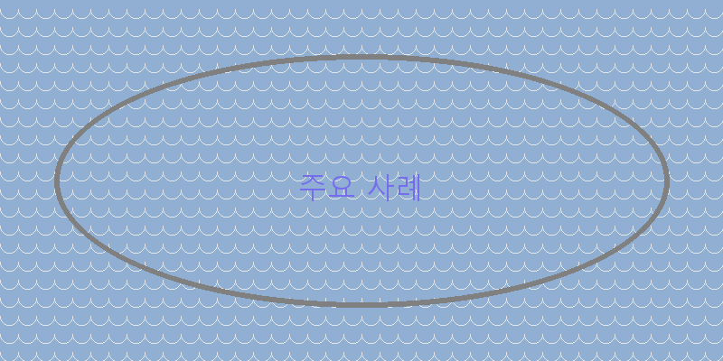 
  주요 사례
 이미지
