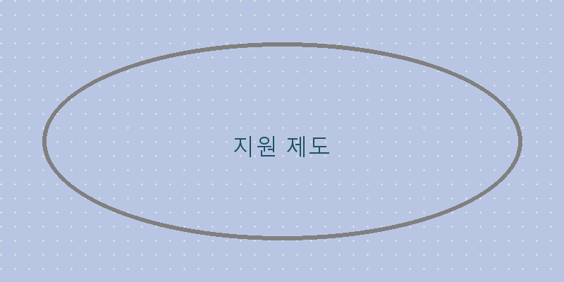 
  지원 제도
 이미지