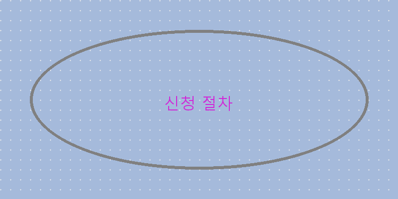 
신청 절차
 이미지