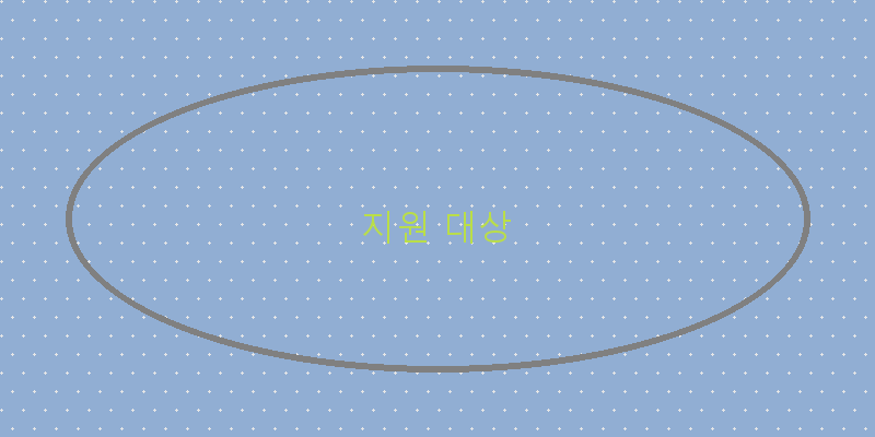 
  지원 대상
 이미지