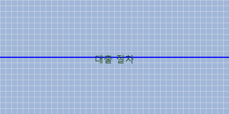 
  대출 절차
 이미지