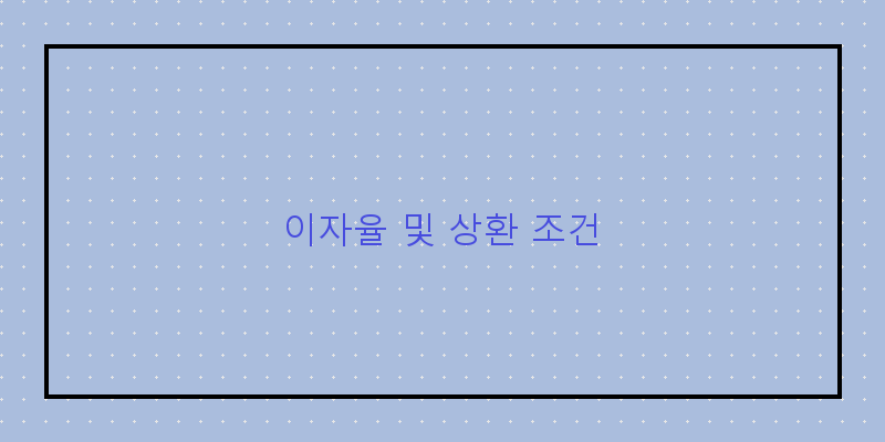 
  이자율 및 상환 조건
 이미지