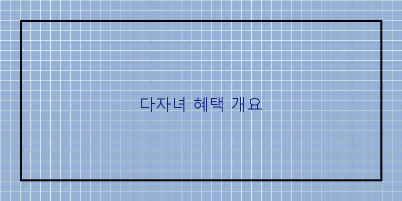 괴산군에서 누릴 수 있는 다자녀 혜택 총정리