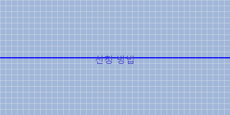 신청 방법 이미지