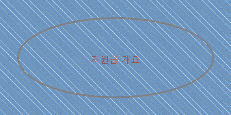 지원금 개요 이미지