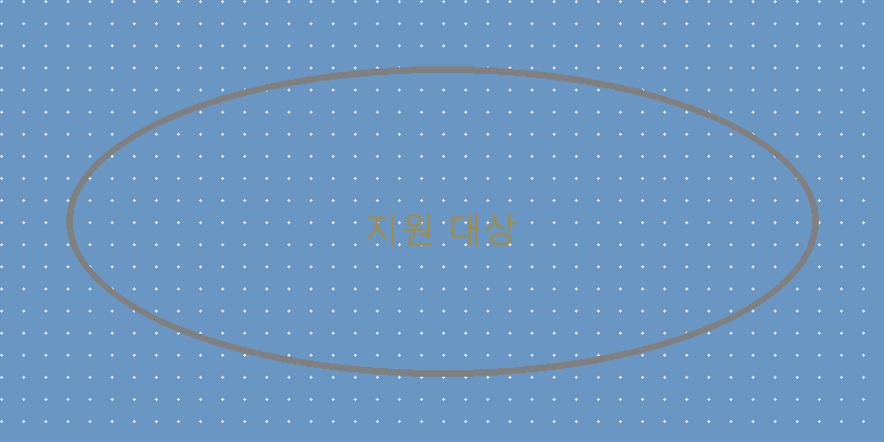 지원 대상 이미지