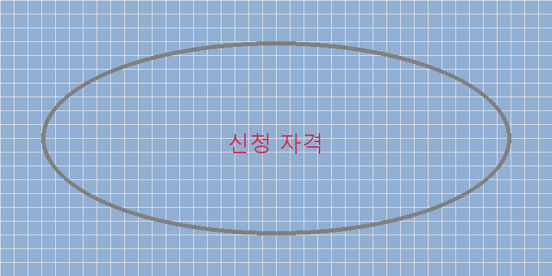 신청 자격 이미지