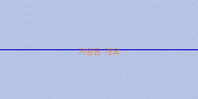 지원금 개요 이미지