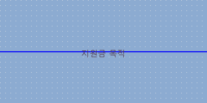 지원금 목적 이미지