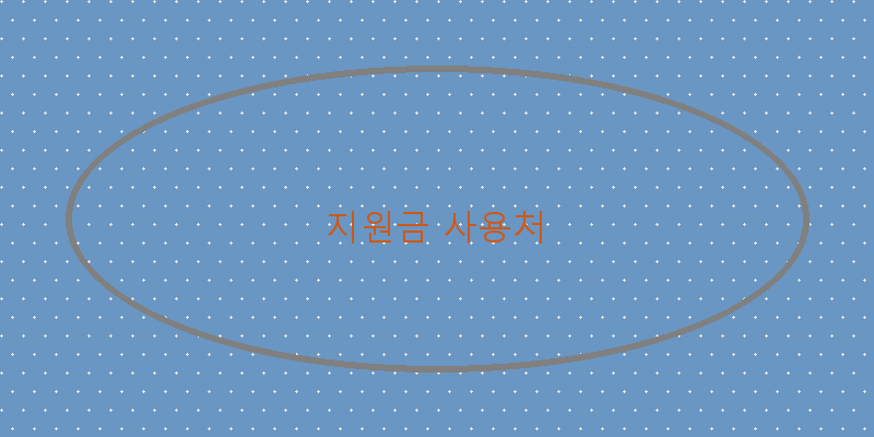 지원금 사용처 이미지