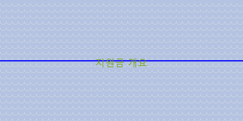 지원금 개요 이미지