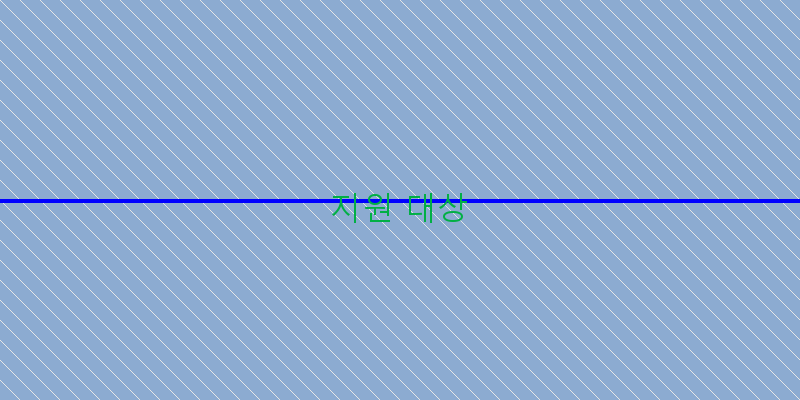 지원 대상 이미지