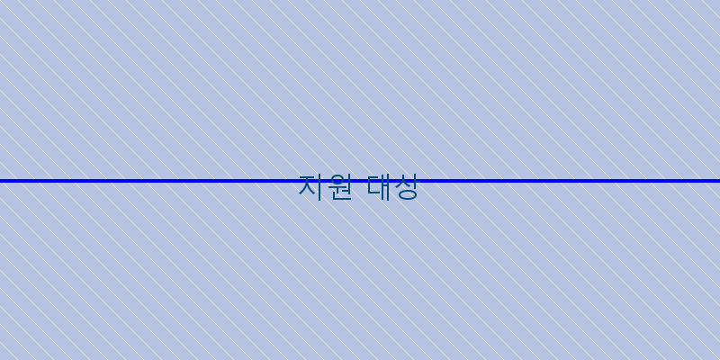 지원 대상 이미지