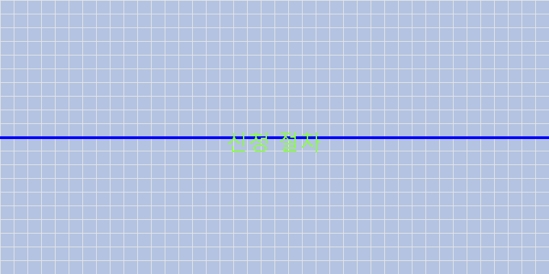 신청 절차 이미지