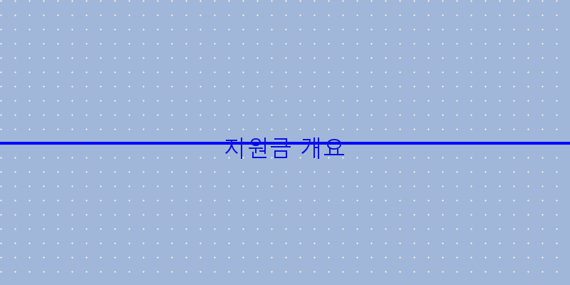 지원금 개요 이미지