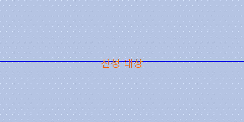 보은군 소상공인 폐업지원금 신청방법을 알아보자!