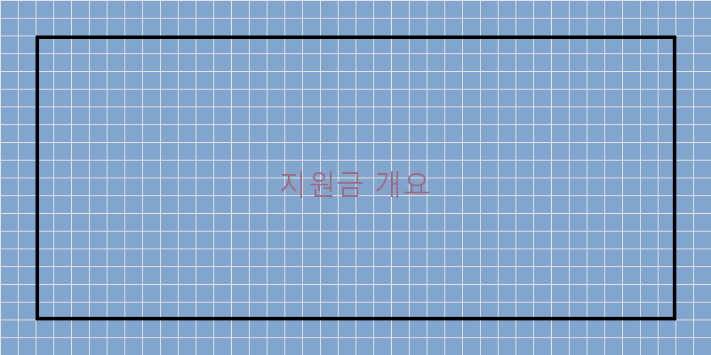 지원금 개요 이미지