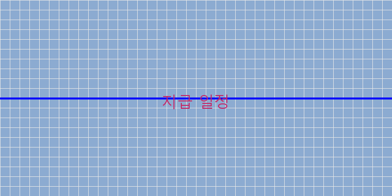 지급 일정 이미지